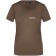 color:brown